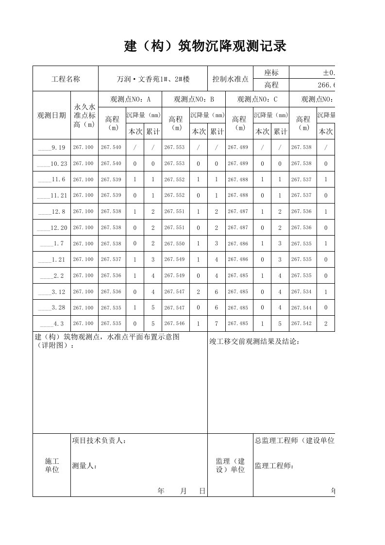 沉降观测记录(新)