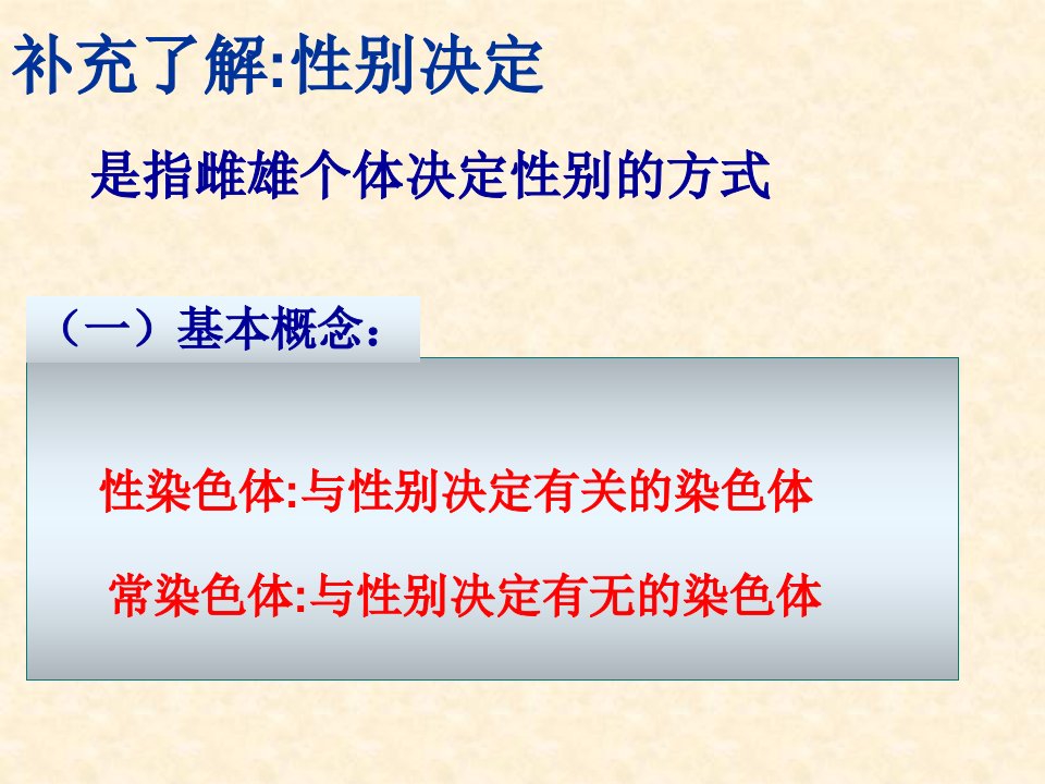 伴性遗传课件教案资料