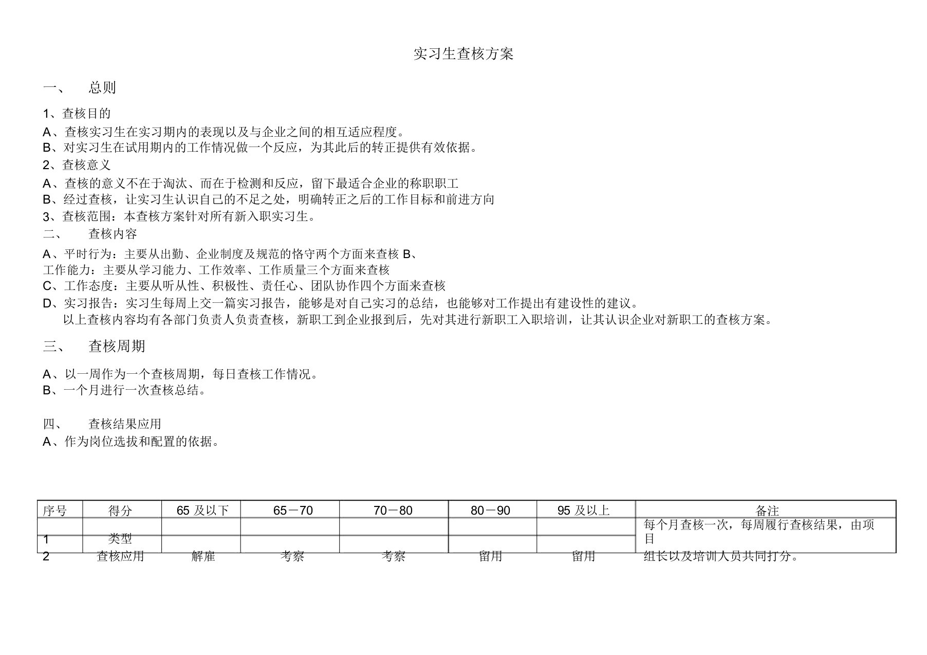 实习生考核表