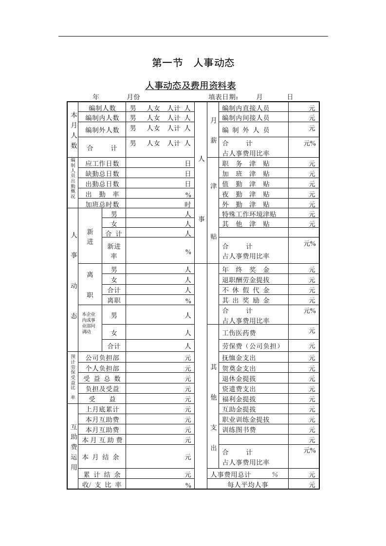 【管理精品】一、人事动态及费用资料表