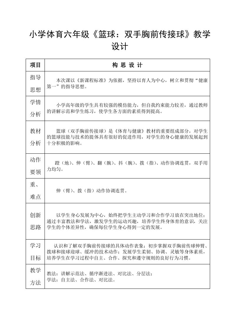 小学体育六年级《篮球：双手胸前传接球》教学设计