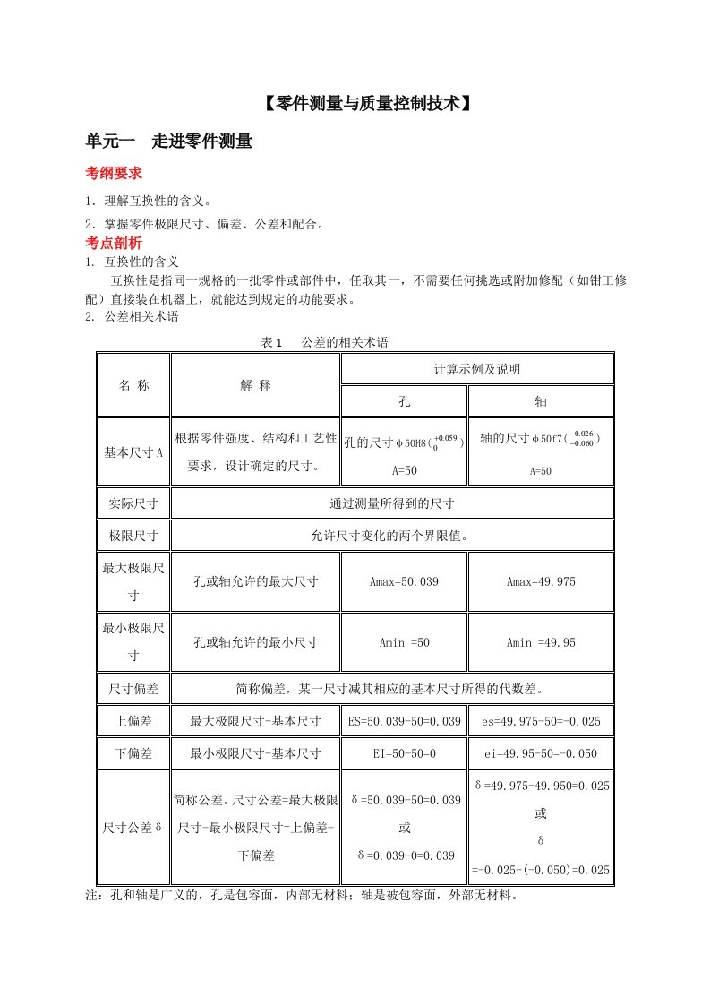 零件测量与质量控制尺寸公差练习题