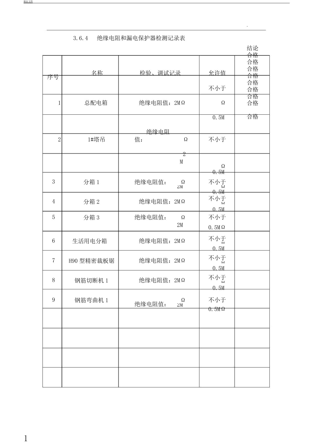 3.6.4绝缘电阻及漏电保护器检测记录范文表格