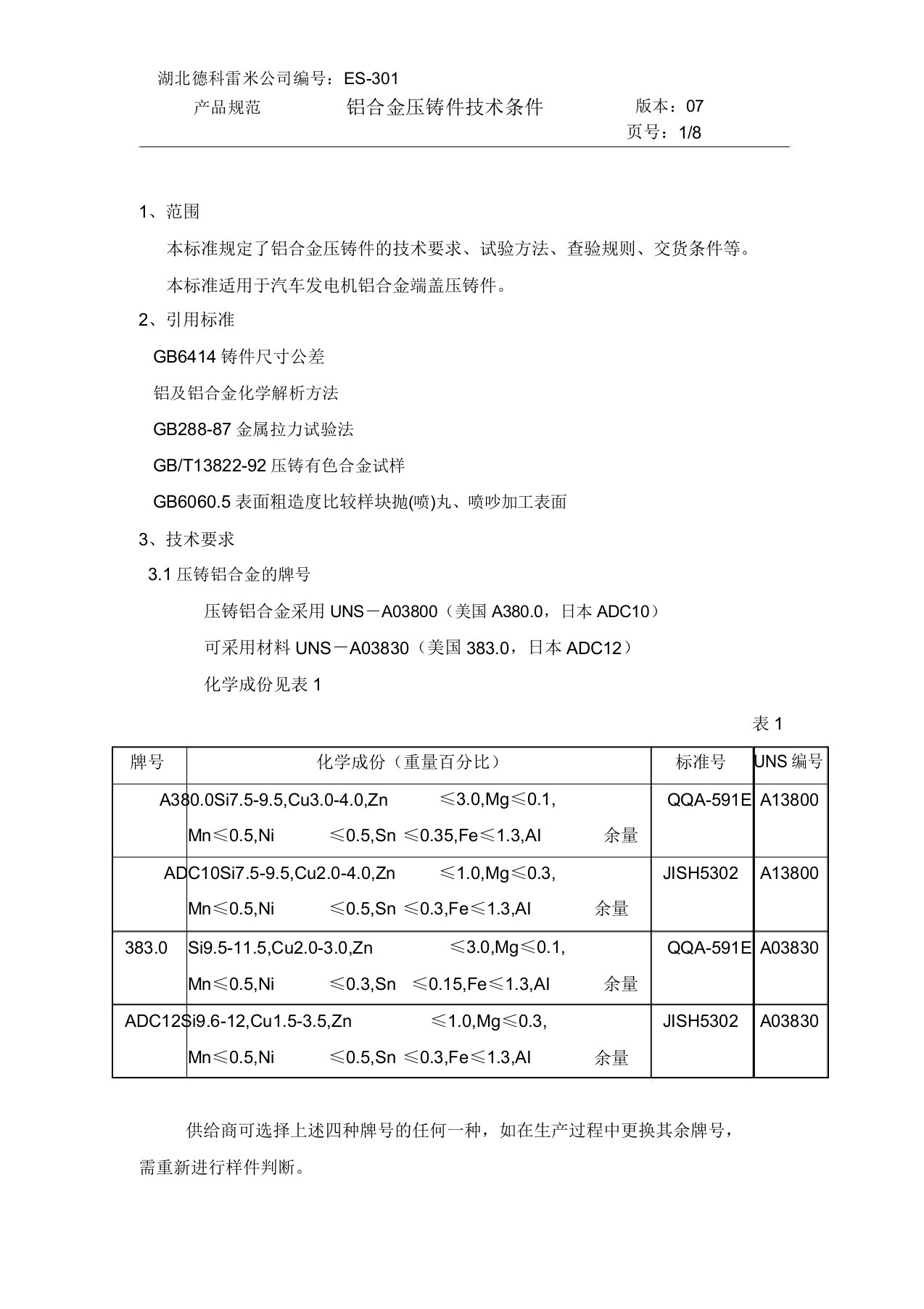 铝合金压铸技术要求汇总