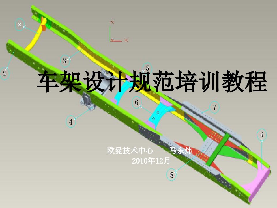 汽车车架分类及区别