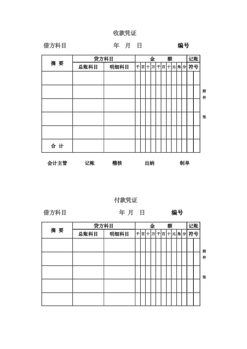 会计凭证、账簿、报表模板