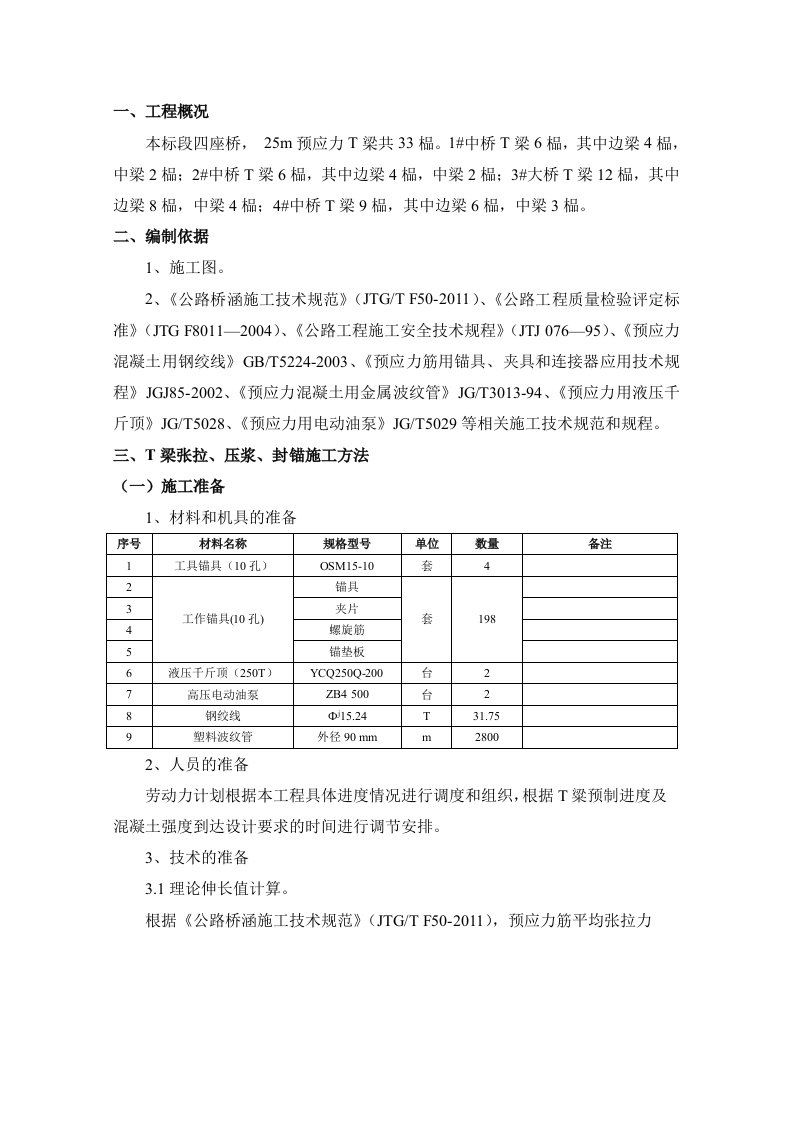 T梁预应力张拉、压浆施工方案