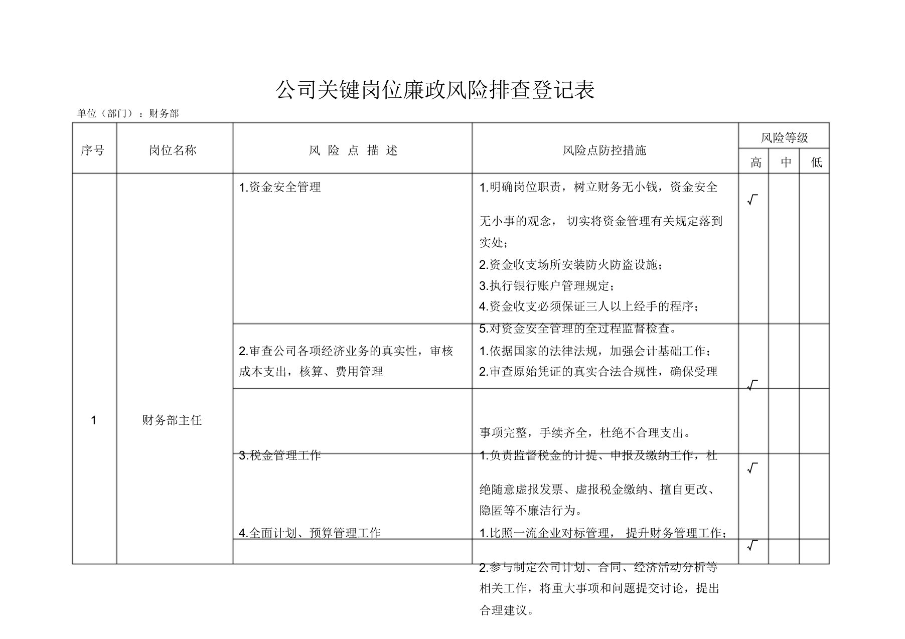 财务部主任岗位廉政风险排查登记表