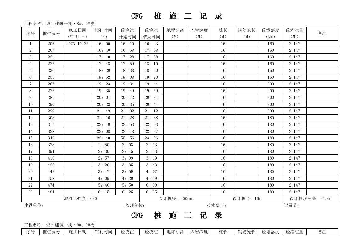 建筑工程管理-2#楼CFG桩施工记录