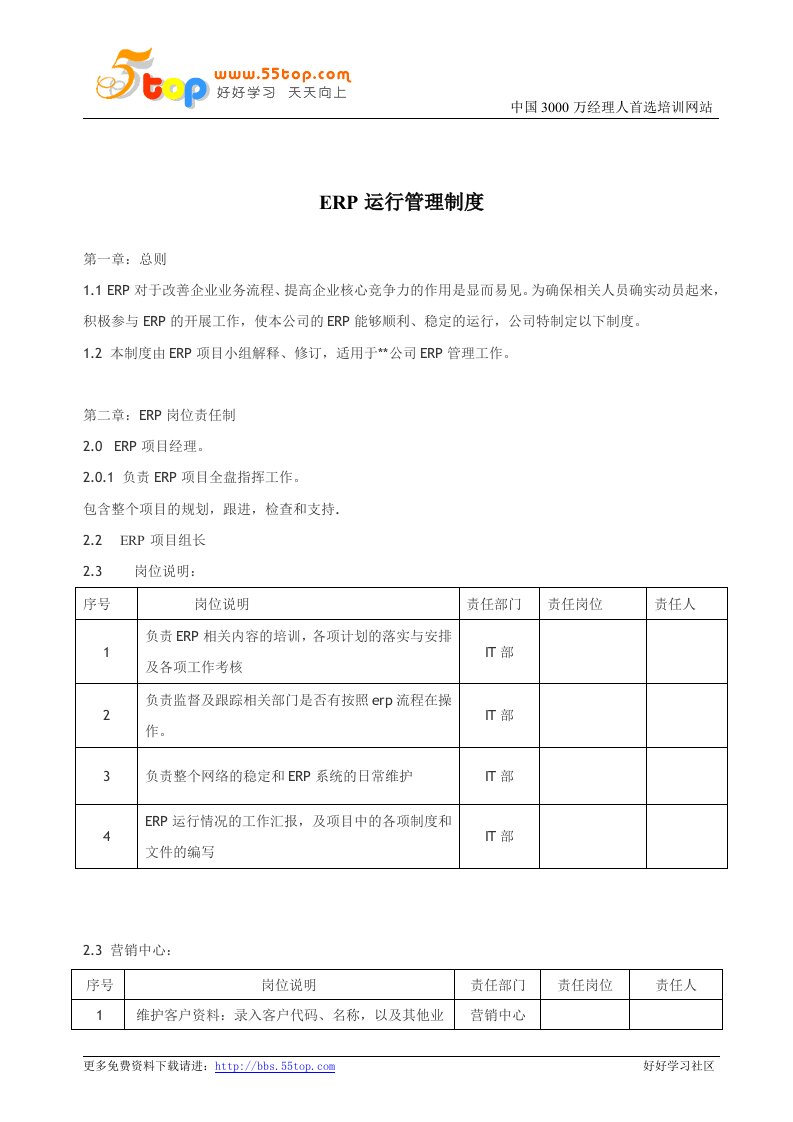 【管理精品】ERP运行管理制度