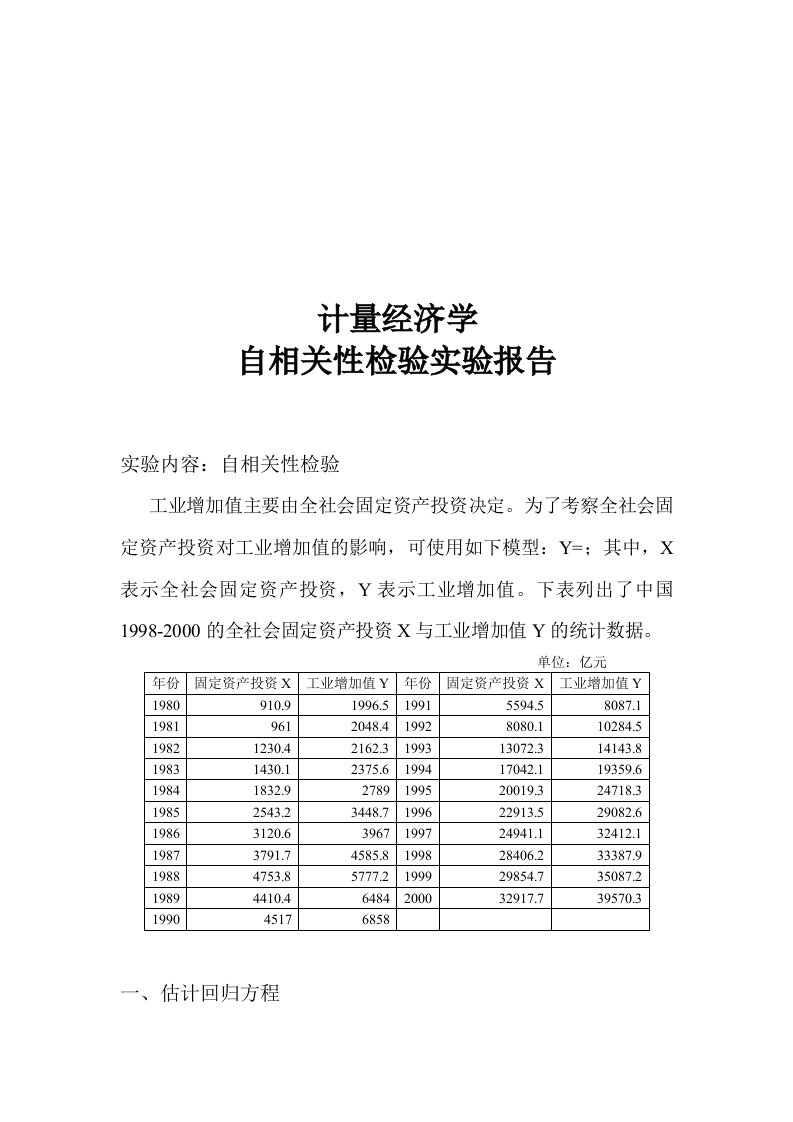 计量经济学自相关性检验报告分析