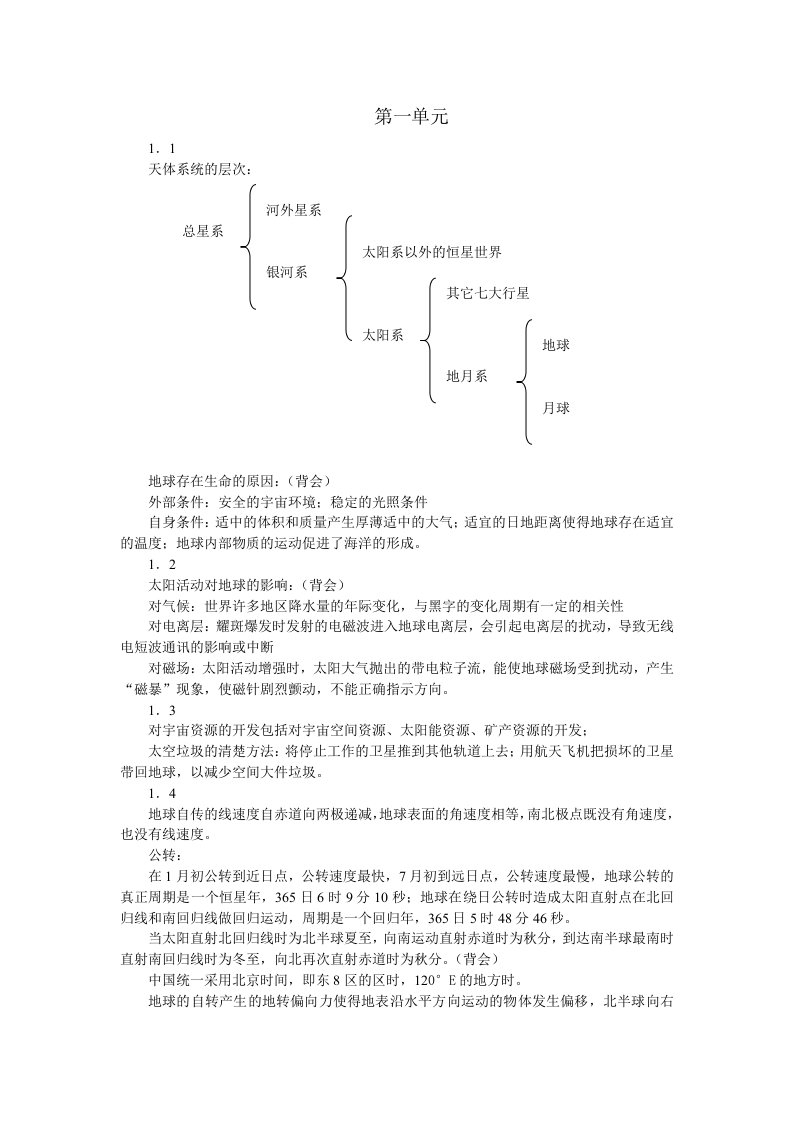 高一地理会考复习提纲