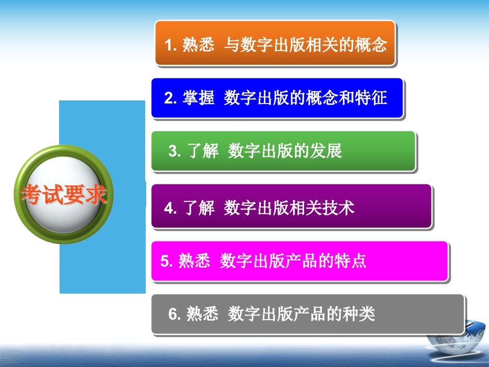 数字出版与数字出版产品版王彦祥