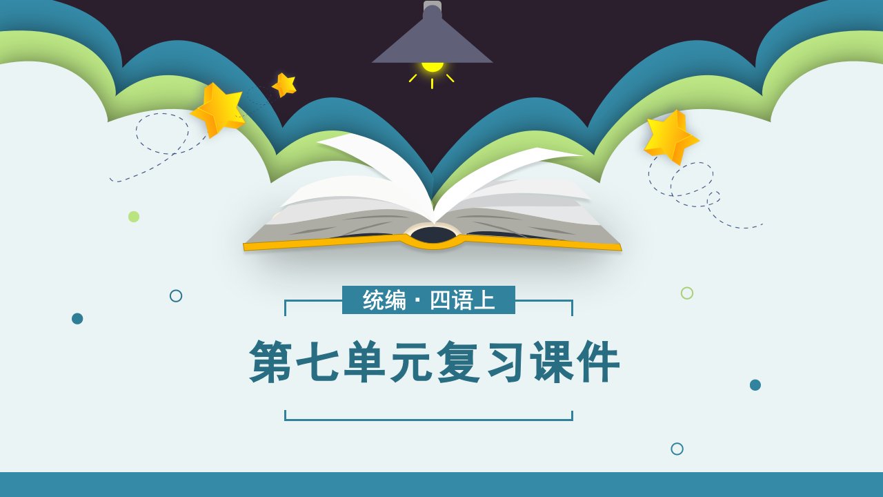 小学语文统编版四年级上册第七单元复习课件PPT模板