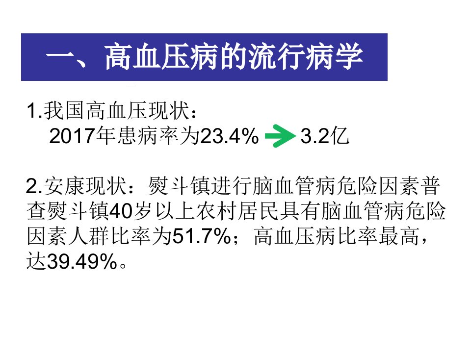 高血压健康管理1课件