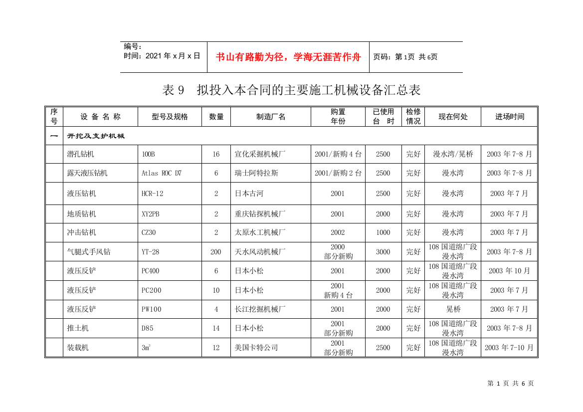 表9拟投入本合同的主要施工机械汇总表(DOC6页)