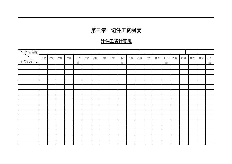 【管理精品】第一节计件工资计算表