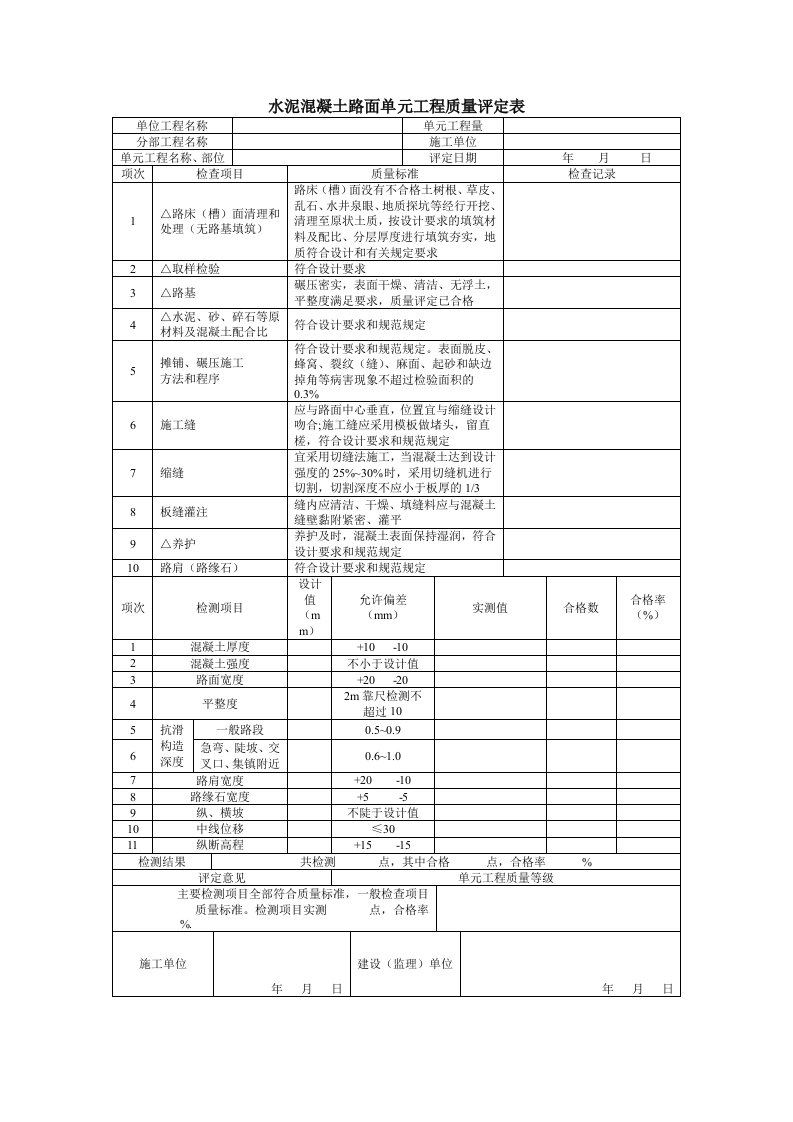 水泥混凝土路面单元工程质量评定表