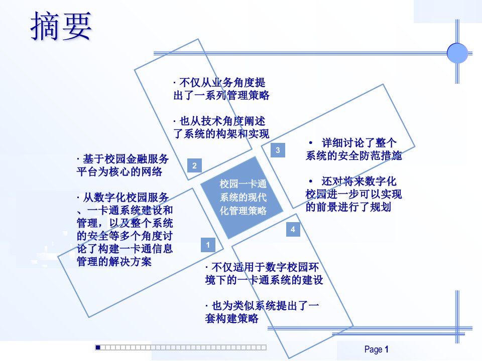 数字校园一卡通系统建设策略与实现PPT38页