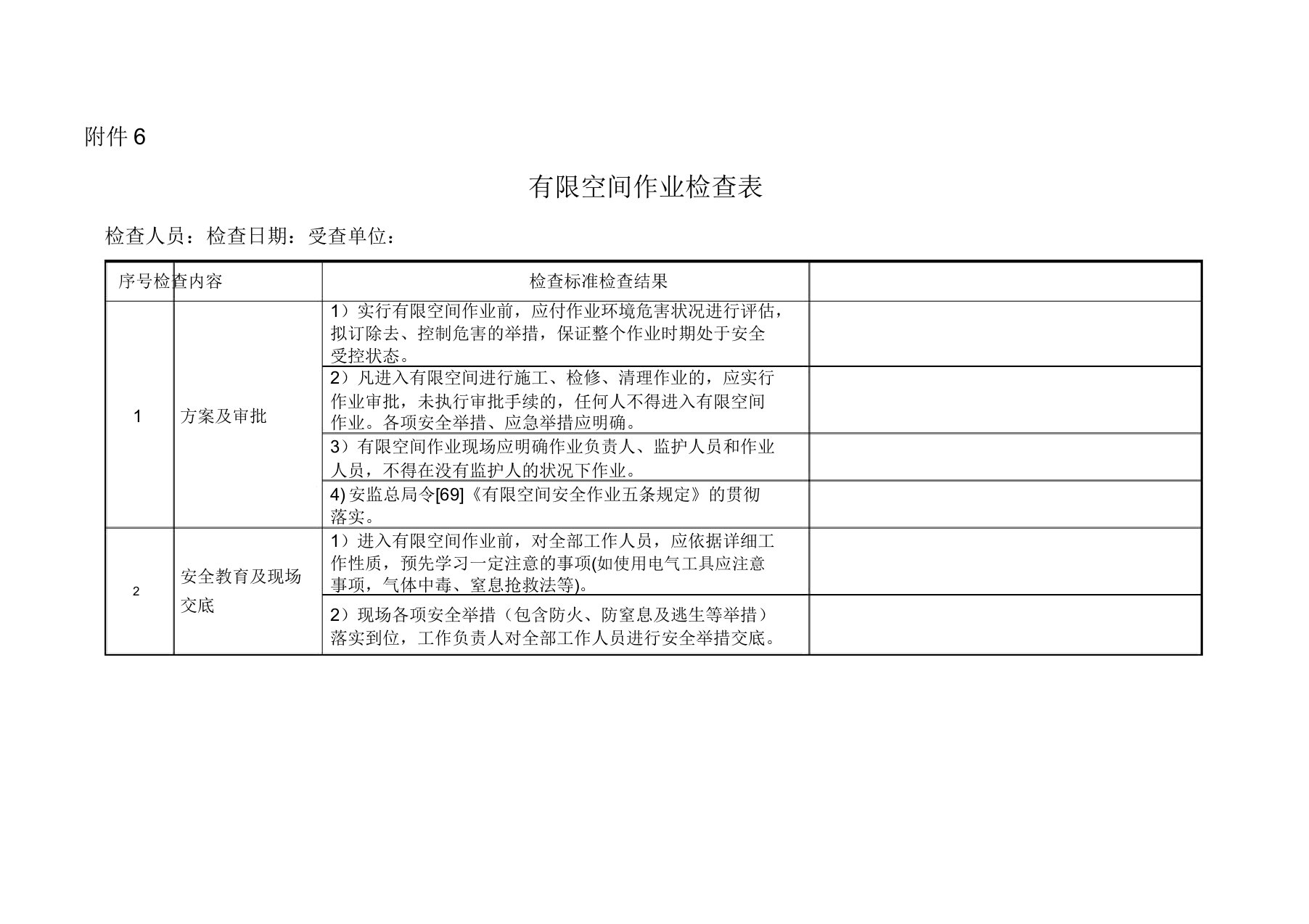 有限空间作业检查表