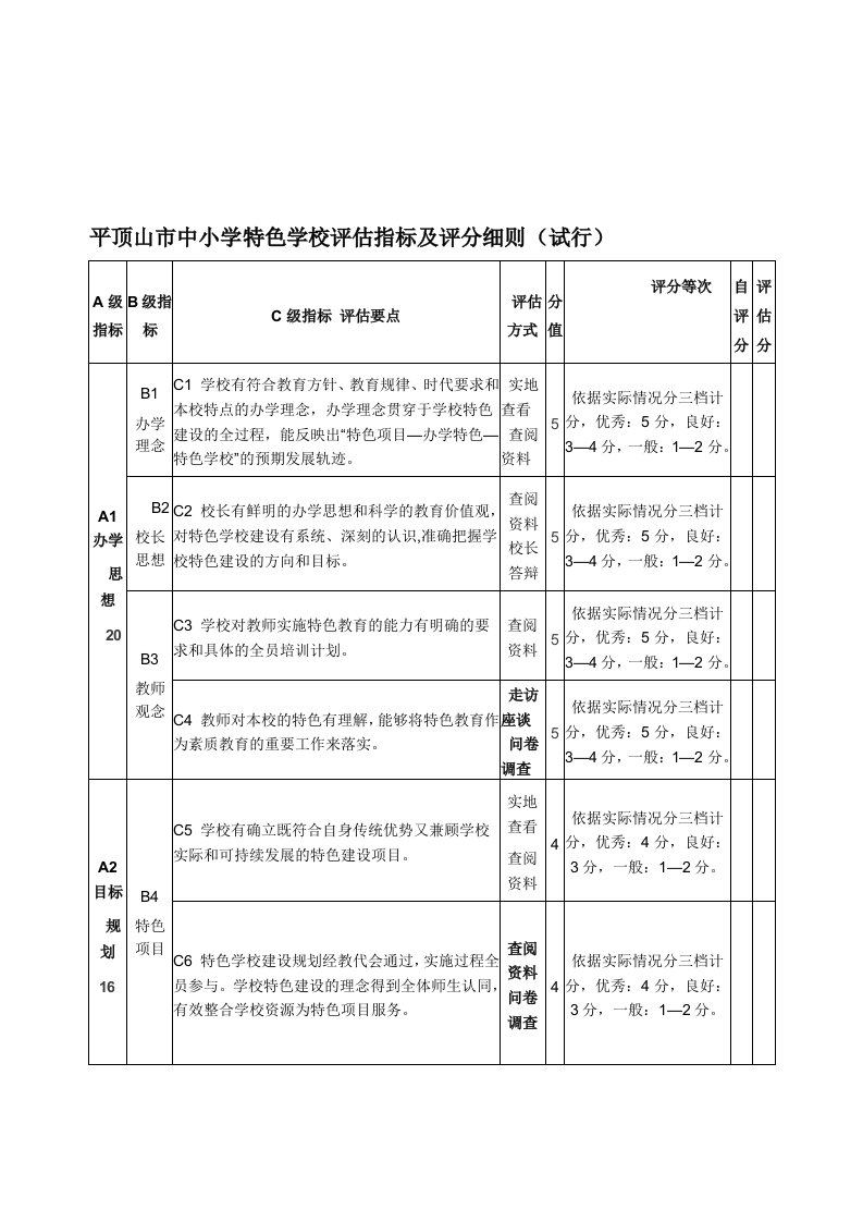 特色学校评估标准