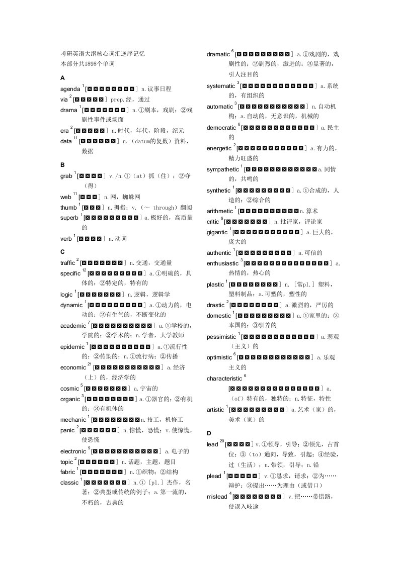 考研英语大纲核心词汇逆序记忆