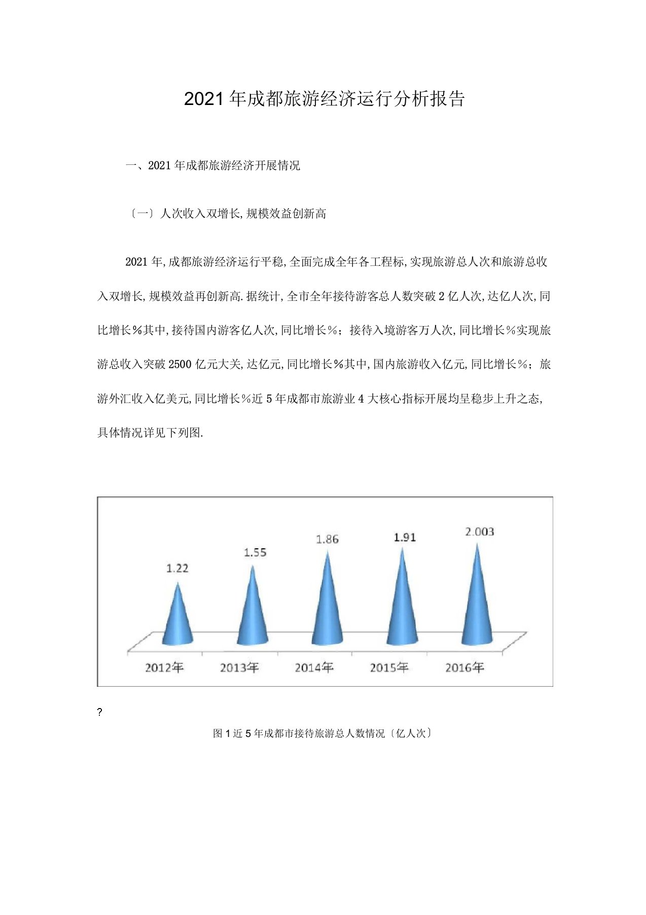 成都旅游经济运行分析报告