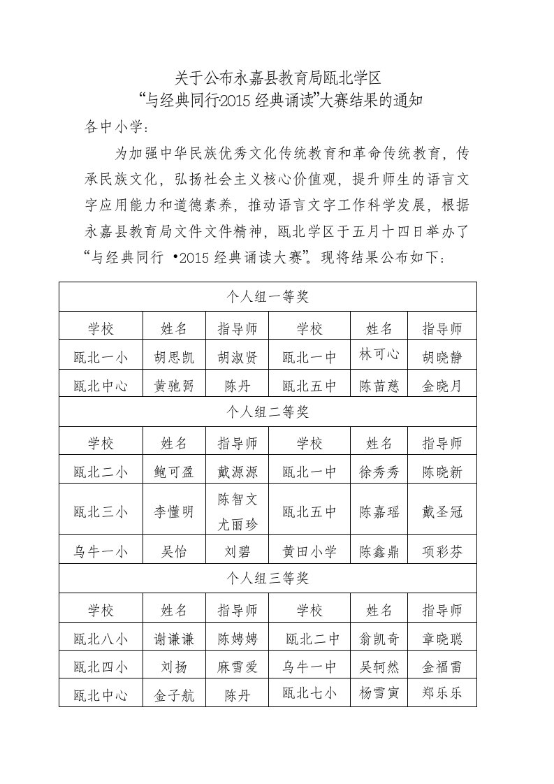 永嘉县教育局瓯北学区关于举办.doc