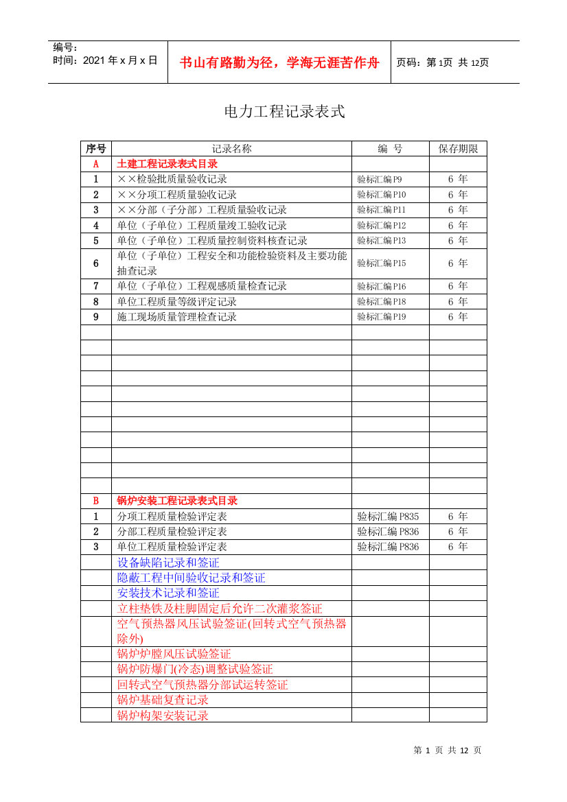 电力工程记录表式