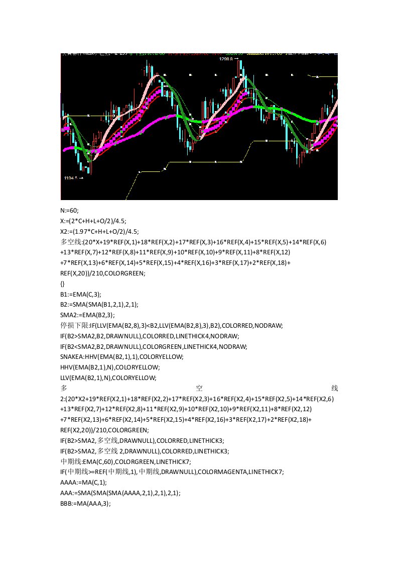 最准的买卖指标博易大师指标公式信管家软件指标