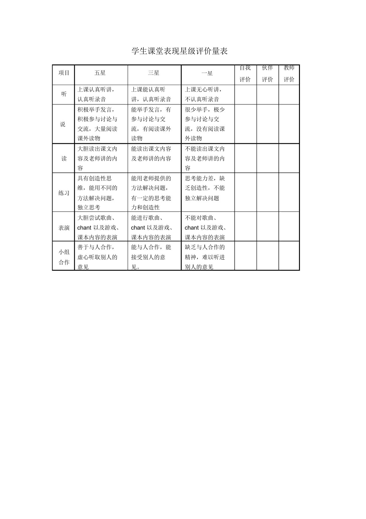 学生课堂表现星级评价量表