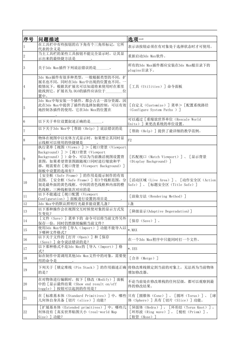 3dsMax产品专员试题参考资料