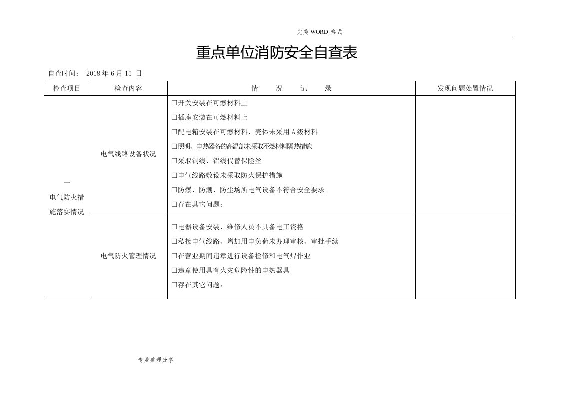 重点单位消防安全自查表