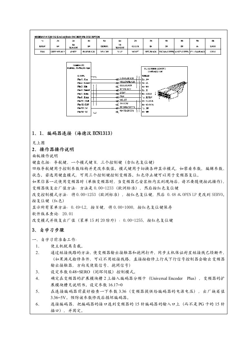 ES变频器调试指导书VER