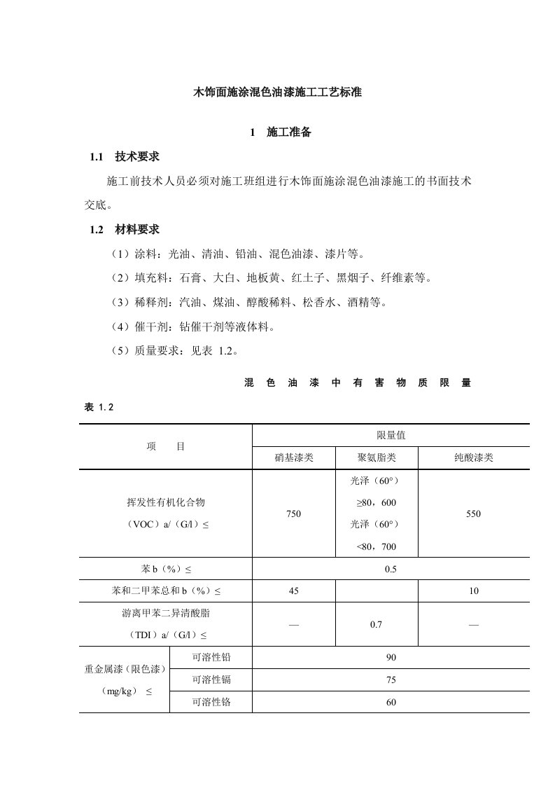 木饰面施涂混色油漆施工工艺标准