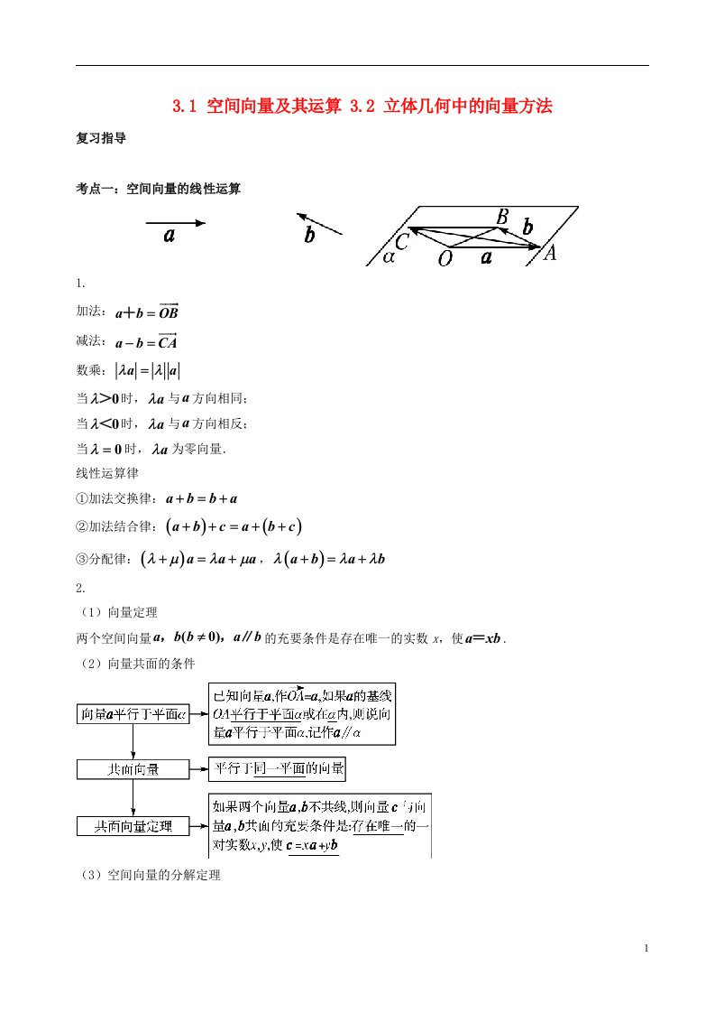 高中数学