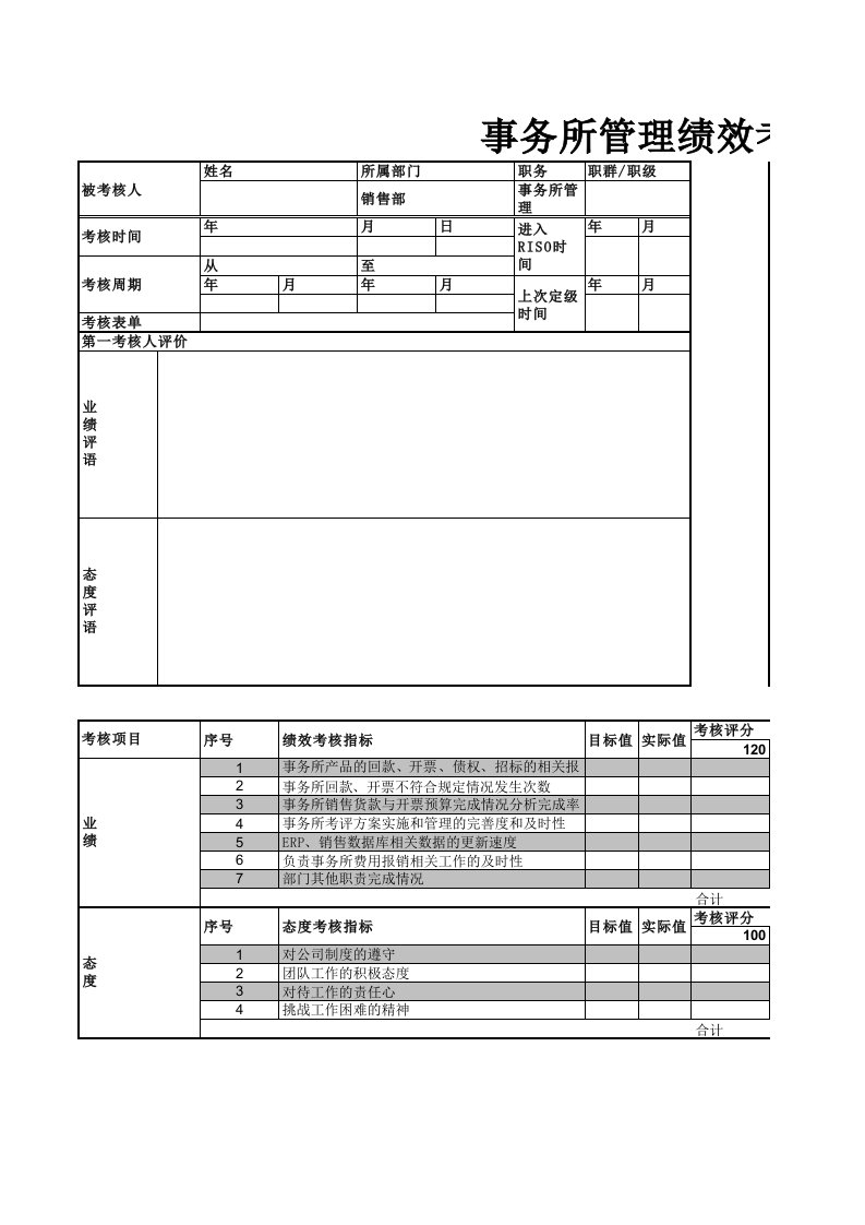 绩效管理表格-事务所管理绩效考核表