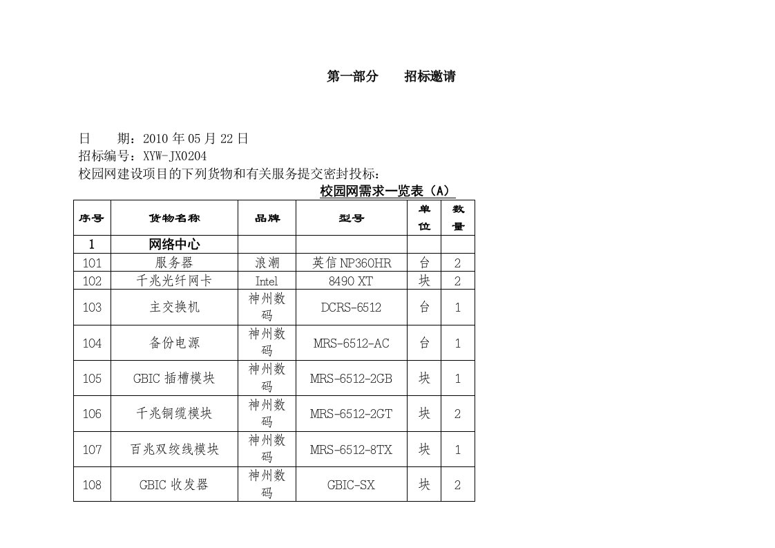 招标邀请