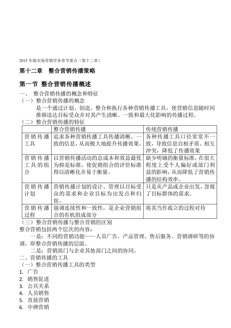 自考2015年版市场营销学各章节重点(第十二章)