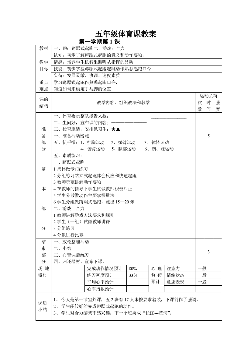 小学五年级体育课教案全集34828试卷教案