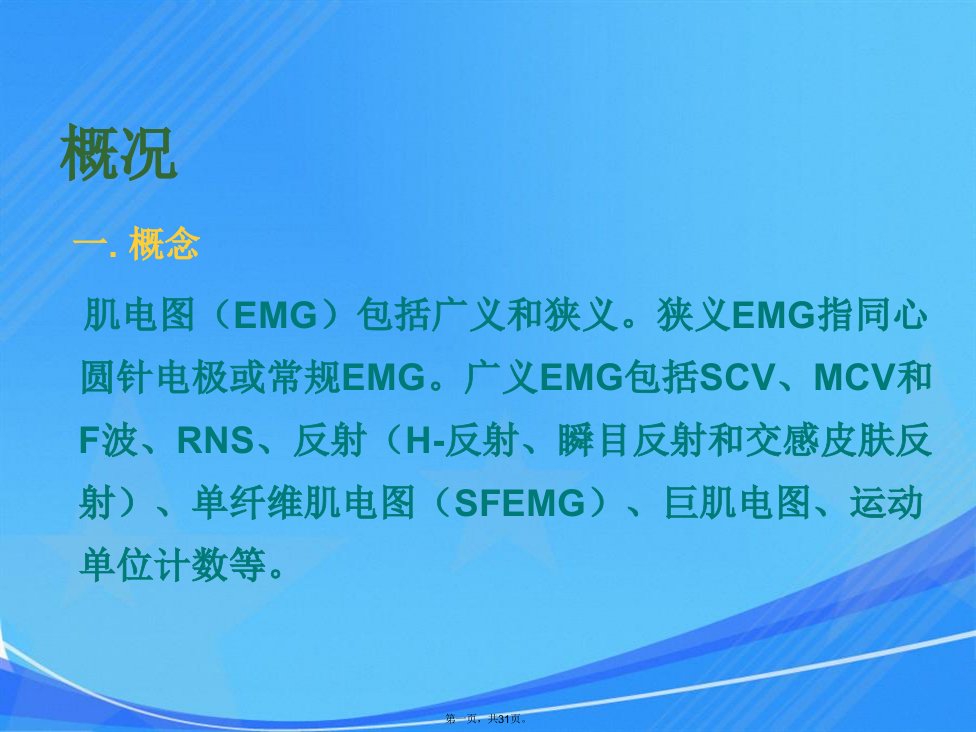 概况一概念肌电图emg