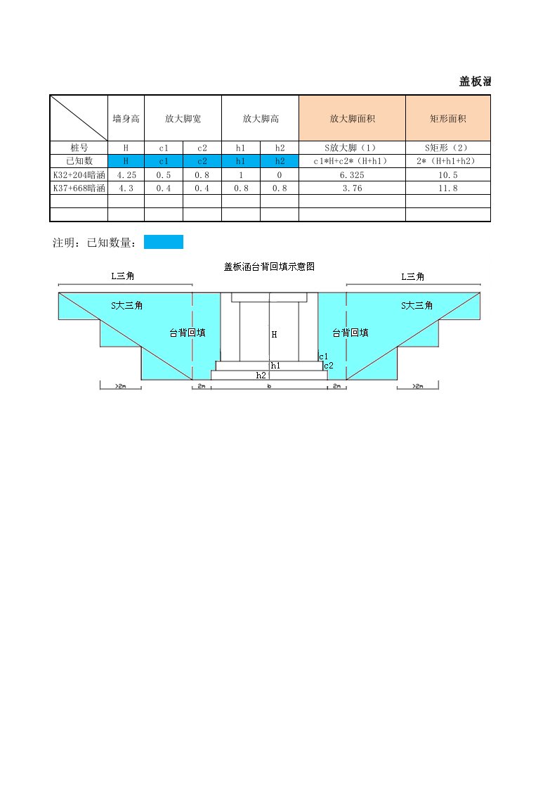 涵洞台背回填计算