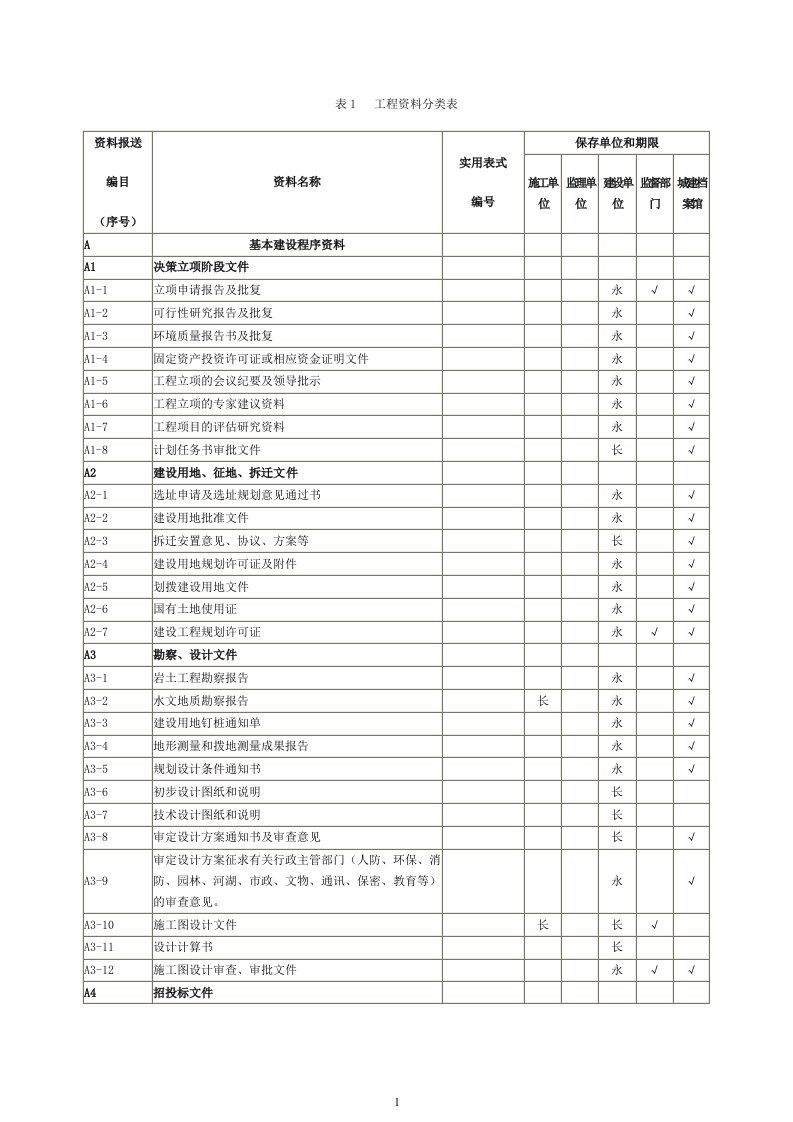 工程项目档案资料