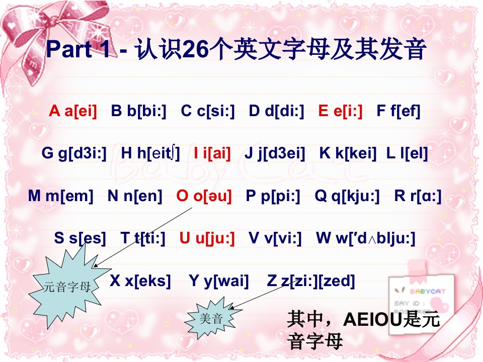 英语国际音标教学课件加自然拼音法