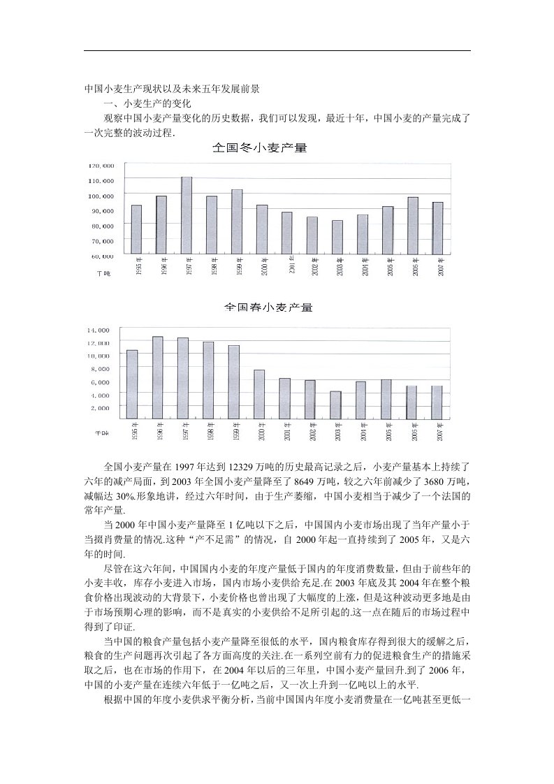 中国小麦生产现状以及未来发展前景