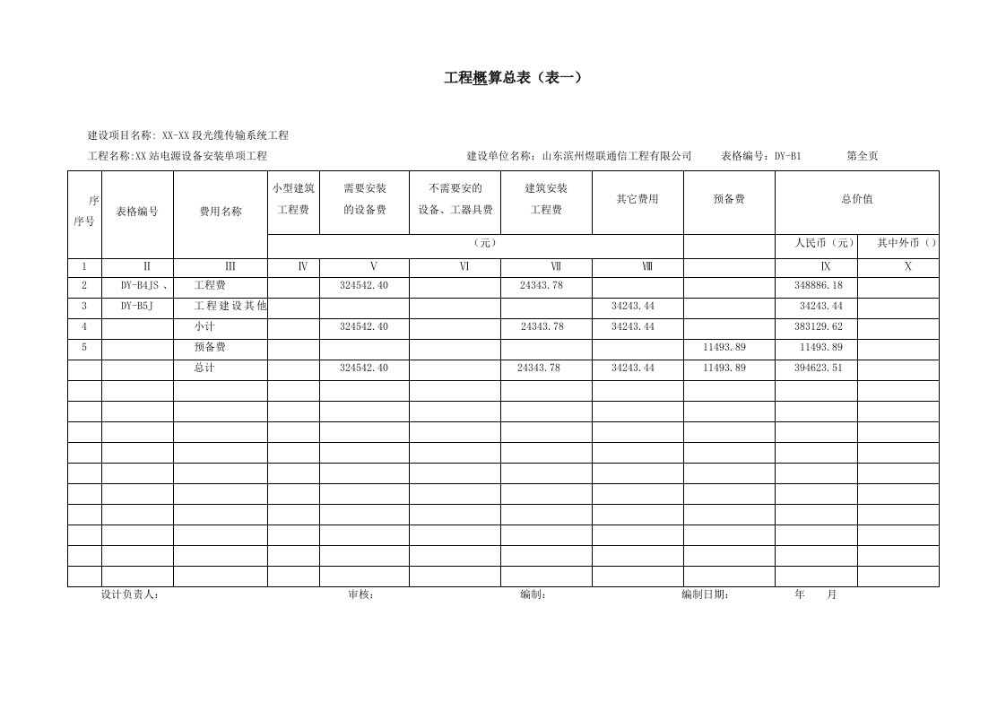 通信工程概预算表格