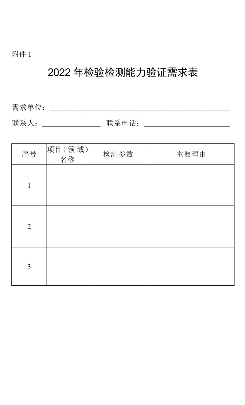 2022年检验检测能力验证需求表