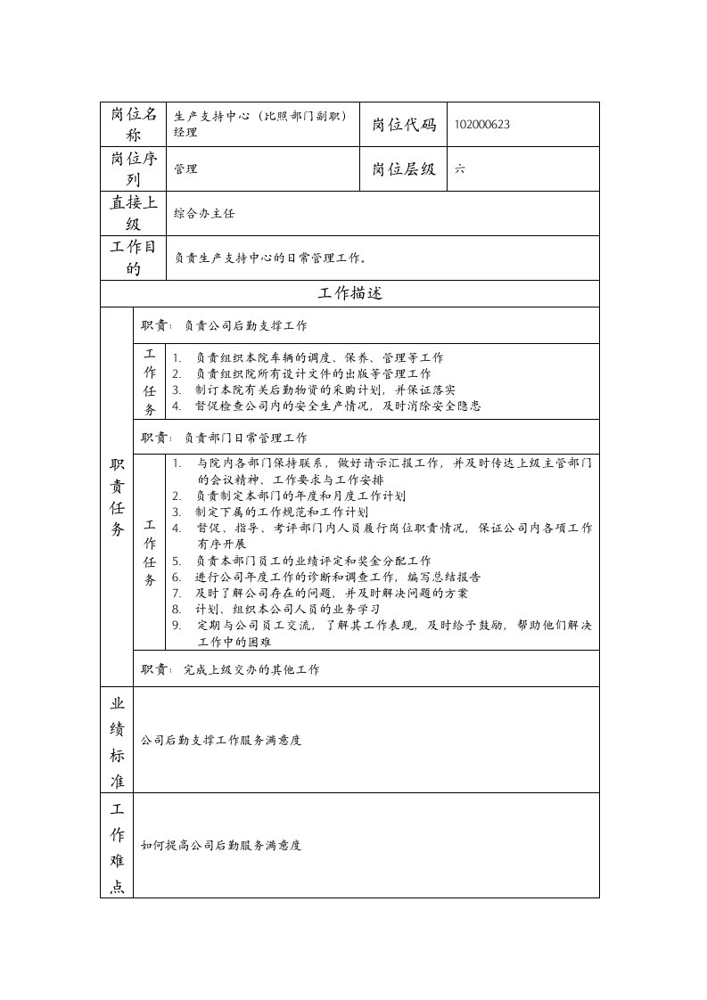 精品文档-102000623