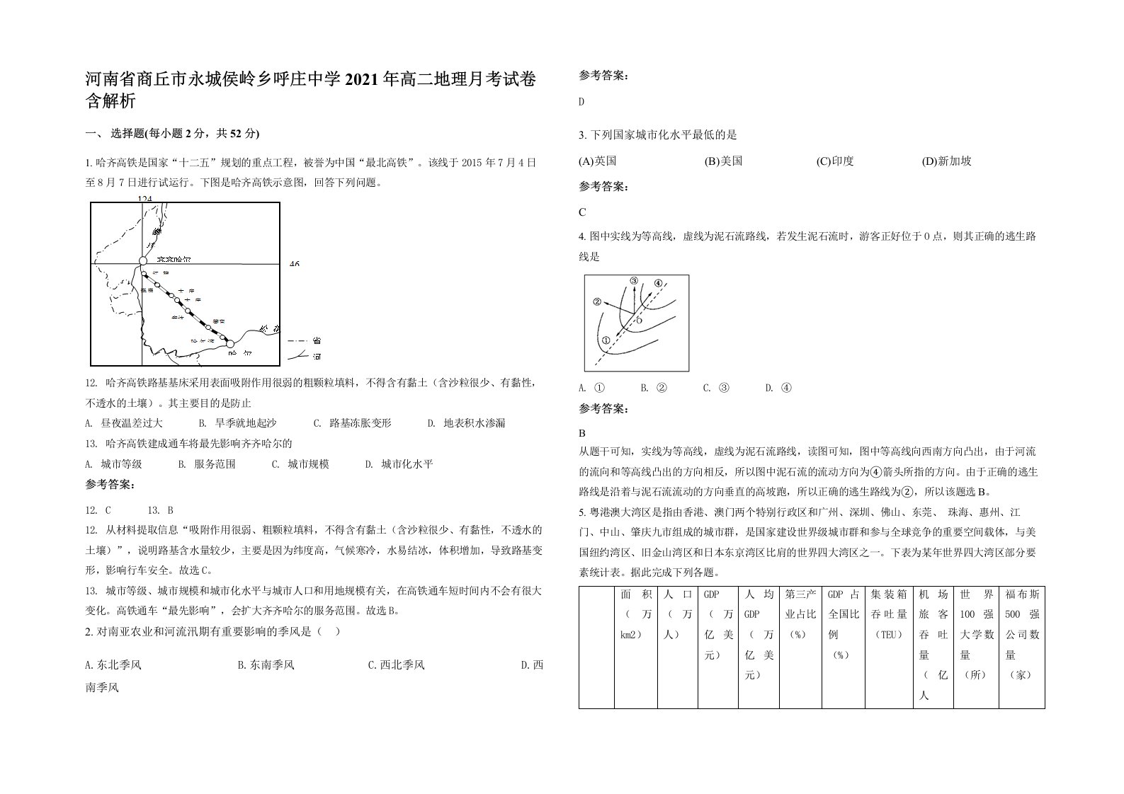 河南省商丘市永城侯岭乡呼庄中学2021年高二地理月考试卷含解析