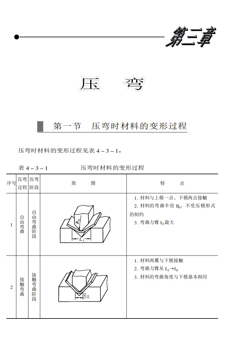 【钣金技术】压弯